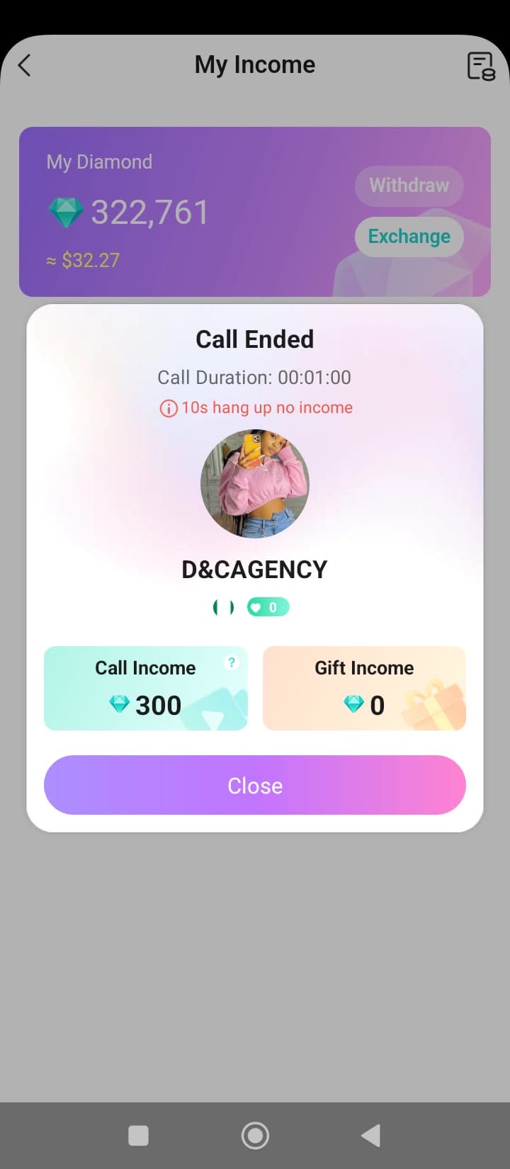 Agency call income summary screen